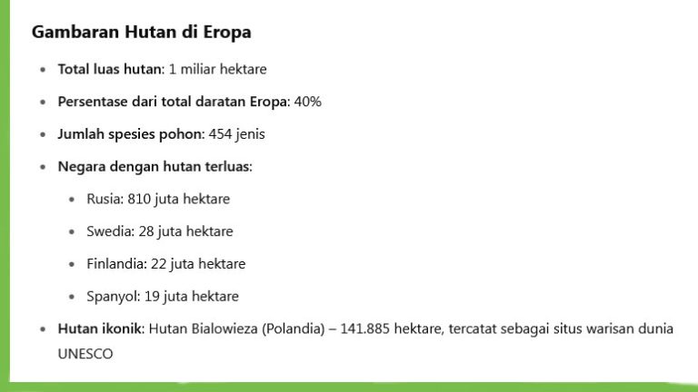 Fungsi Hutan Eropa Melemah, Kini Jadi Sumber Emisi Karbon