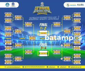 Jadwal Semifinal Hi School Futsal Championship 2025, Duel Panas di GOR Temenggung