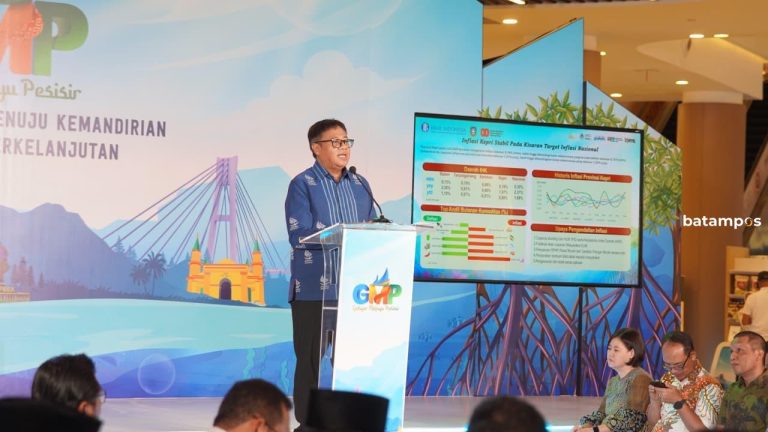 Inflasi Kepri Agustus 2025 Terkendali, Masih di Bawah Nasional