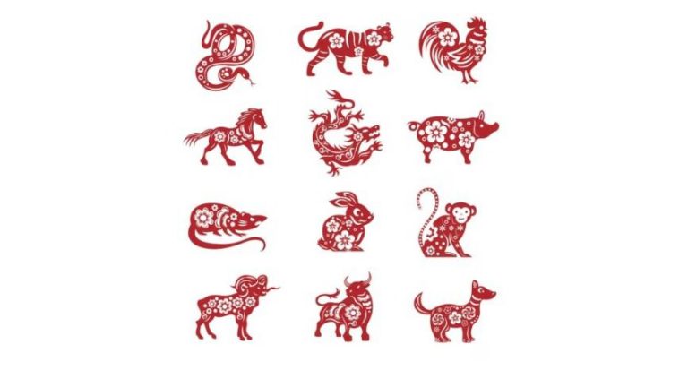 Ramalan Shio 14 November 2025: Hujan Keberuntungan dan Kesuksesan Besar untuk 6 Shio