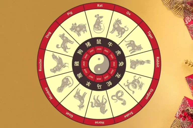 Prediksi Cinta dan Hoki, 6 Shio Beruntung pada 17 November 2025