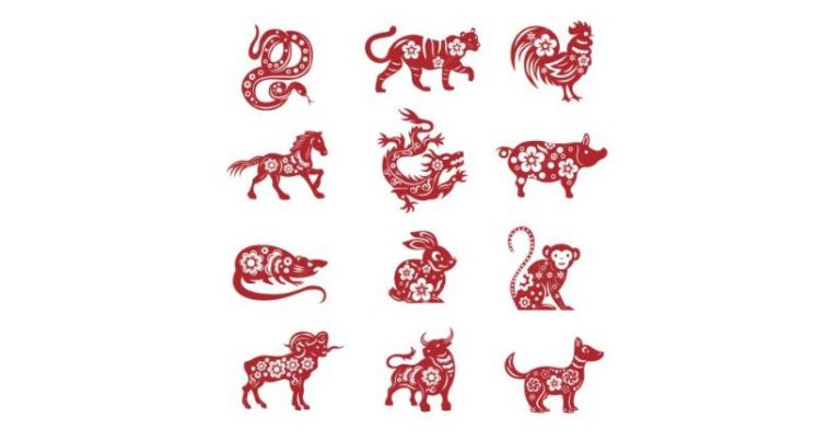 Ramalan Shio 20 Desember 2025: 6 Shio Paling Beruntung dan Makmur Hari Ini