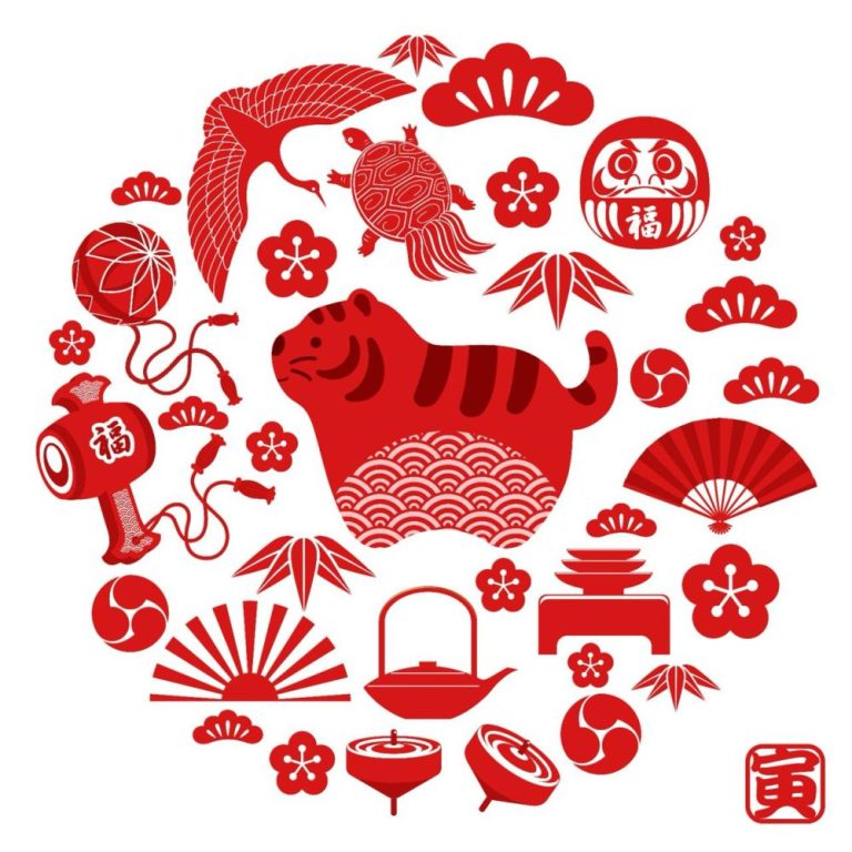 Ramalan Shio 22 Desember 2025: 6 Shio Diprediksi Tarik Hoki dan Rezeki