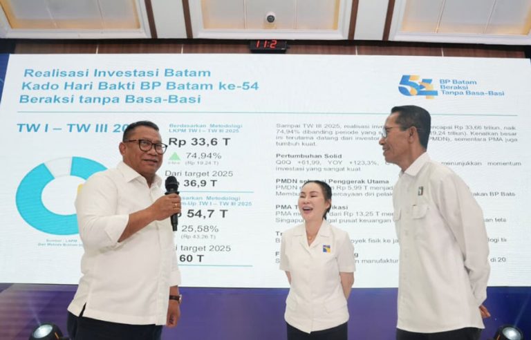 Batam Tutup 2025 dengan Investasi dan Ekonomi yang Menguat, Pertumbuhan Ekonomi 6,89 Persen