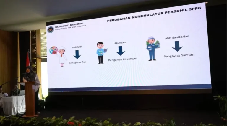 Skema Pendanaan Dirombak, Istilah SPPG hingga Penanganan Insiden Pangan Berubah