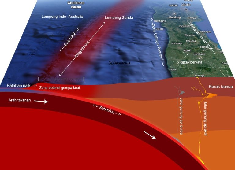Ancaman Gempa Besar! Ini 14 Zona Merah Megathrust di Indonesia