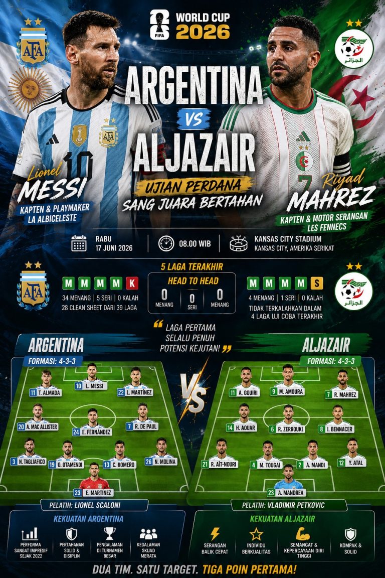 Prediksi Argentina vs Aljazair: Albiceleste Tak Ingin Ulangi Mimpi Buruk Qatar 2022